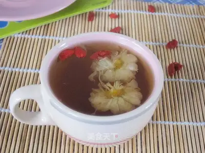 Pyramid tea