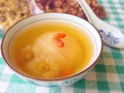 ♪ Sandy Sydney Tea ♪