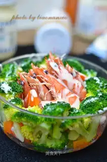 Shrimp Caesar salad