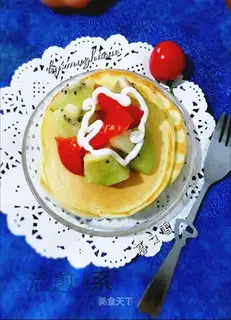 Milk muffins