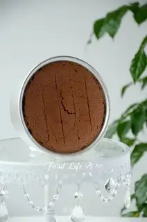 Fafner Coco Chi Fung