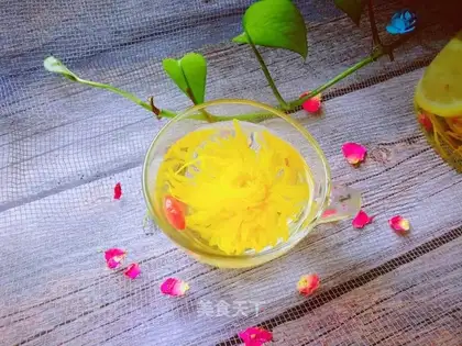 Lemon Juice Tea