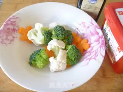 Make A pan and a chicken leg step 5