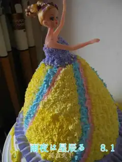 Make Birthday cake step 18