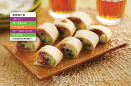 Make Beef onion burrito step 0