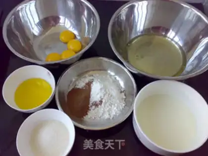 Make Coco Chi Fung step 0