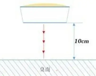 Make Eight inches of windcake step 9