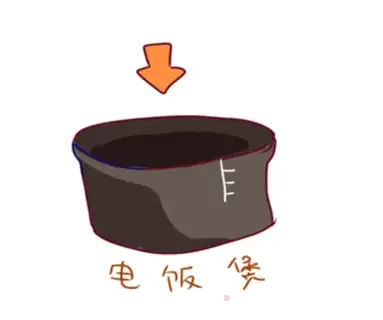 Make I