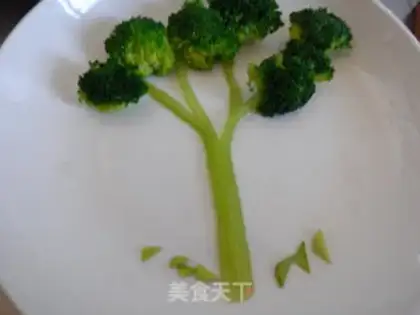 Make Spring branch step 3