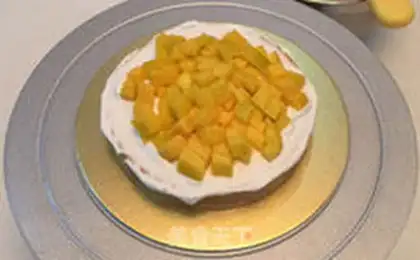 Make Fruitcake step 0
