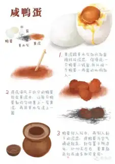 Make A duck egg step 4
