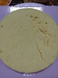 Make Big Head