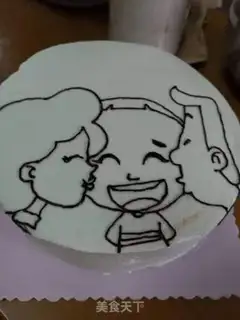 Make Big Head