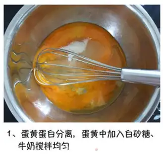 Make Nice cupcakes step 0