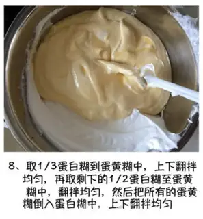 Make Nice cupcakes step 7