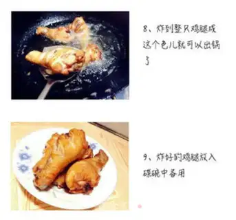 Make Soy chicken leg step 4