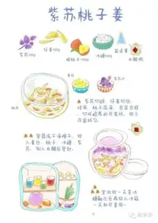 Make Peach ginger step 4