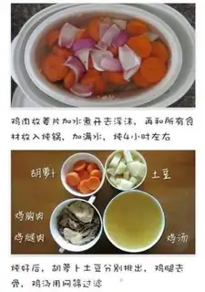 Make Chicken paste step 1