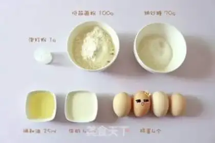 Make I