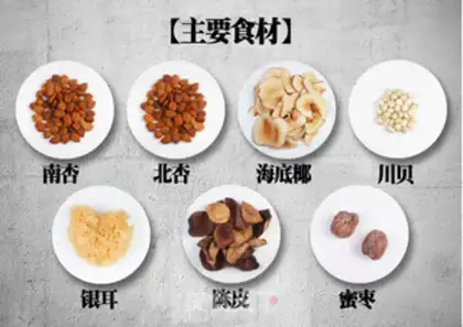 Make The pulmonary soup of Coconut step 0