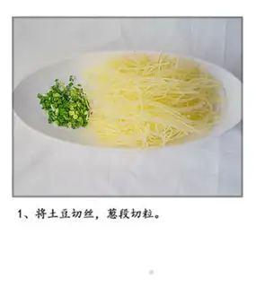 Make Potatocakes step 1