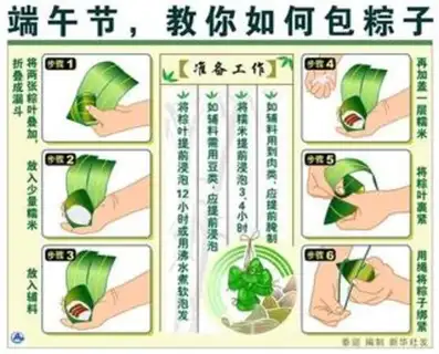 Make step 6