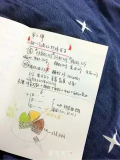 Make It