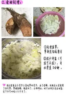 Make Black pepper sauce step 1