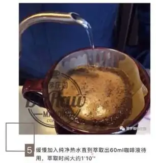 Make Wave coffee step 4