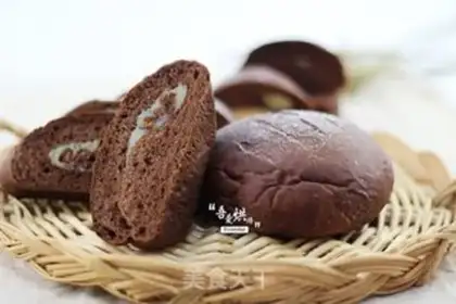 Make Coco spasm step 11