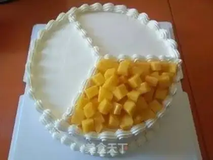 Make Eight inches of fruit cake step 37