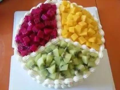 Make Eight inches of fruit cake step 38