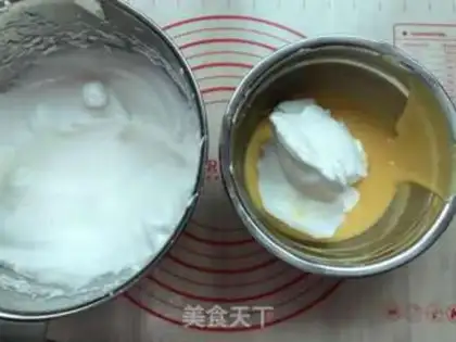 Make Digital Cake step 5
