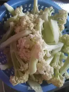 Make The gravy step 0