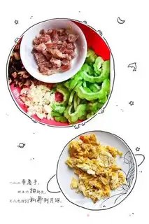 Make Scrambling step 0