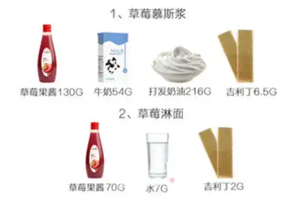 Make Strawberry