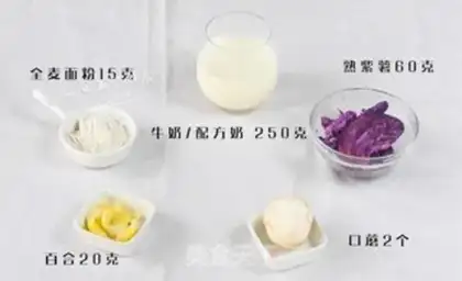 Make Potato soup step 0