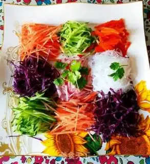 Make Colored blends step 2