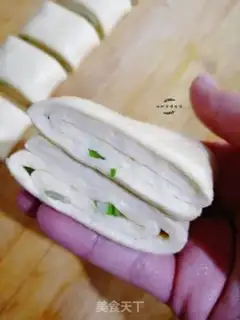 Make A little wrinkled onions step 4