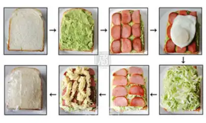 Make Butter sandwich step 1