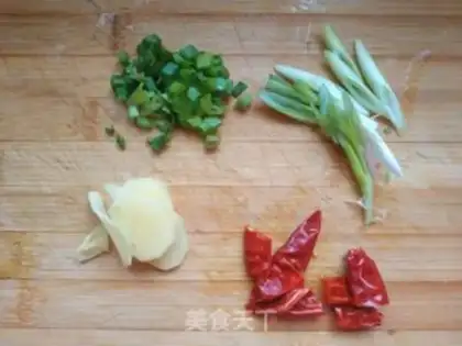 Make A chicken leg with mushrooms step 0