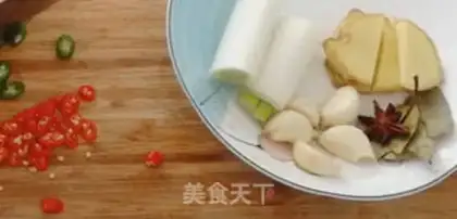 Make Chicken leg step 0