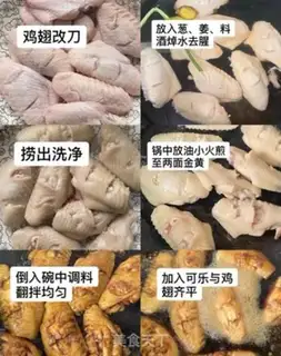 Make Coke chicken wings step 0