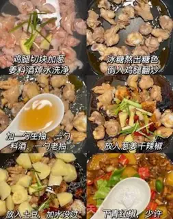 Make Yellow chicken step 0
