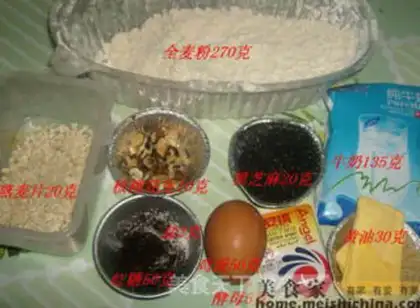 Make step 1